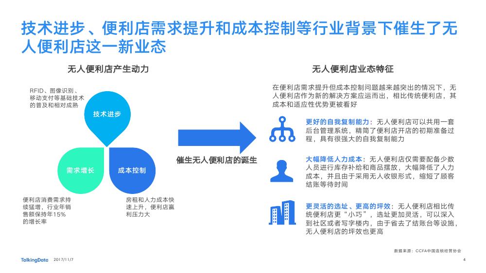 安振逸商贸